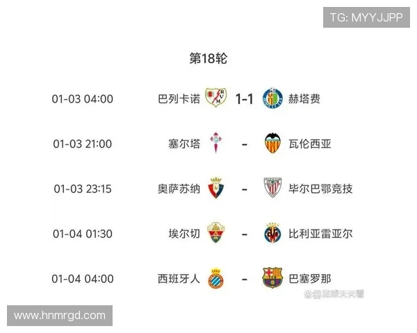 巴塞罗那2018-19赛季西甲赛程重点比赛及胜负预测