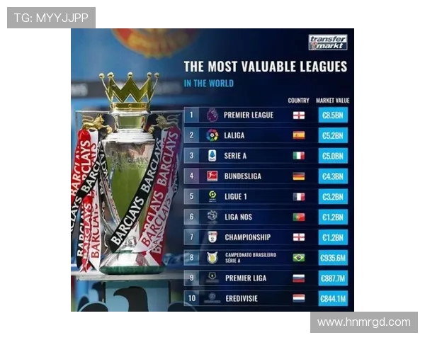 法甲球员综合能力排名榜及赛季进步榜单