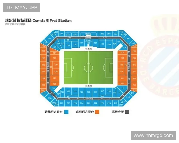 西甲联赛专用球与比赛装备介绍